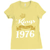 kings are born in 1976 Ladies Fitted T-Shirt