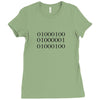 dad in binary code Ladies Fitted T-Shirt