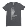 beard length chart funny professor grandpa mustache humor Ladies Fitted T-Shirt