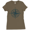 compass sun Ladies Fitted T-Shirt