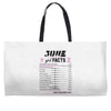 June Girl Facts Gemini Weekender Totes