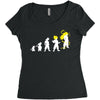 goku evolution Women's Triblend Scoop T-shirt