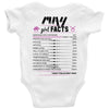 May Girl Facts Taurus Baby Onesie