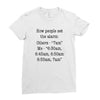 alarm Ladies Fitted T-Shirt