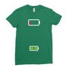 Mommy Dead Battery Ladies Fitted T-Shirt