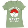 university of kanto Ladies Fitted T-Shirt