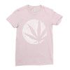 cannabis fingerprinting (white) Ladies Fitted T-Shirt