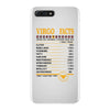 Virgo Facts Zodiac iPhone 7 Plus Case