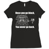 black hole Ladies Fitted T-Shirt