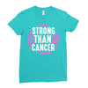 strong than cancer Ladies Fitted T-Shirt