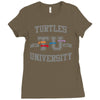 turtles university Ladies Fitted T-Shirt