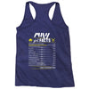 May Girl Facts Taurus Racerback Tank
