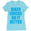 biker chicks do it better Ladies Fitted T-Shirt
