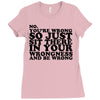 you're wrong Ladies Fitted T-Shirt