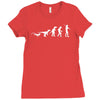 icke evolution Ladies Fitted T-Shirt