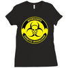 monsanto Ladies Fitted T-Shirt