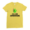 its 420 somewhere Ladies Fitted T-Shirt