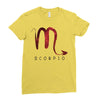 galaxy scorpio logo Ladies Fitted T-Shirt