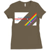 rainbow connection Ladies Fitted T-Shirt