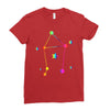 libra rainbow sign Ladies Fitted T-Shirt