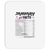 January Girl Facts Aquarius Mousepad