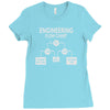 engineering flow chart Ladies Fitted T-Shirt
