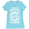 Cancer Hated By Many Wanted By Plenty Ladies Fitted T-Shirt