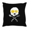 eggskull Throw Pillow