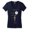 moment of thought Women's V-Neck T-Shirt