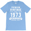 Premium Vintage Since 1973 Limited Edition Original Parts T-Shirt