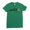 strava evolution Ladies Fitted T-Shirt