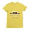 vintage genuine 1959 series all original parts Ladies Fitted T-Shirt