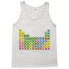 canadian periodic table Tank Top