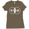 music i used to like Ladies Fitted T-Shirt