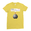 tk 421 review Ladies Fitted T-Shirt