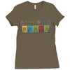 science is for winners Ladies Fitted T-Shirt