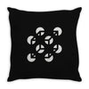 use your illusion Throw Pillow