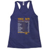 Virgo Facts Zodiac Racerback Tank