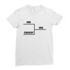 me me and cancer Ladies Fitted T-Shirt