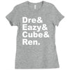 dre eazy cube rendre eazy cube ren Ladies Fitted T-Shirt
