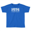 limited edition 1974 Toddler T-shirt