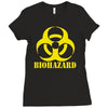 biohazard emo gamer cool rock music Ladies Fitted T-Shirt