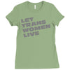 let trans women live Ladies Fitted T-Shirt