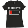 mondays suck Ladies Fitted T-Shirt
