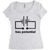 has potential Women's Triblend Scoop T-shirt
