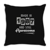 made in 1987 and still awesome Throw Pillow
