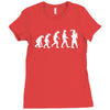 bagpipe evolution Ladies Fitted T-Shirt