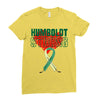 Humboldt Strong Ladies Fitted T-Shirt