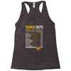 Taurus Facts Servings Per Container Racerback Tank