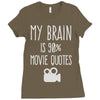 my brain is 90% movie quotes Ladies Fitted T-Shirt